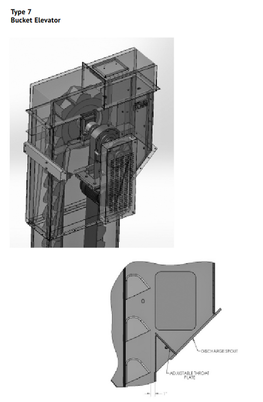 Elevador de Capacho Tipo 7